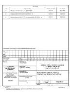 MIL DSCC 5962-90627C MIL DSCC 5962-90627C