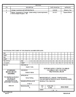 MIL DSCC 5962-90628B MIL DSCC 5962-90628B