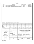 MIL DSCC 5962-90629B