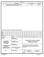 MIL DSCC 5962-90633A