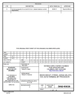 MIL DSCC 5962-90636A MIL DSCC 5962-90636A