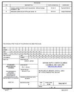 MIL DSCC 5962-90715B MIL DSCC 5962-90715B