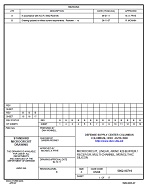 MIL DSCC 5962-90719B