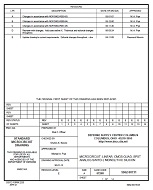 MIL DSCC 5962-90731E MIL DSCC 5962-90731E
