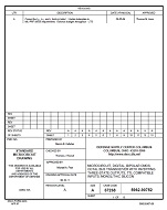 MIL DSCC 5962-90752A