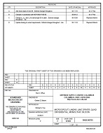 MIL DSCC 5962-90765D