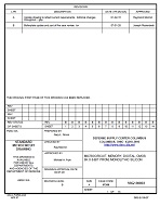 MIL DSCC 5962-90803B MIL DSCC 5962-90803B