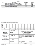 MIL DSCC 5962-90809E