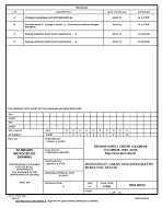 MIL DSCC 5962-90812D