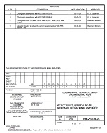 MIL DSCC 5962-90835D