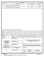 MIL DSCC 5962-90842B