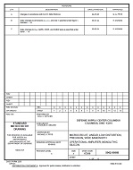 MIL DSCC 5962-90868C