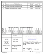 MIL DSCC 5962-90869C