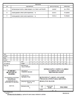 MIL DSCC 5962-90882C