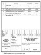 MIL DSCC 5962-90884G