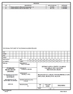 MIL DSCC 5962-90894B