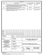 MIL DSCC 5962-90899C