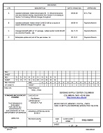 MIL DSCC 5962-90899D