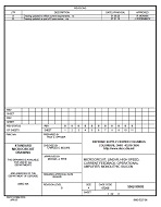 MIL DSCC 5962-90905B