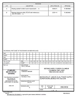 MIL DSCC 5962-90932B