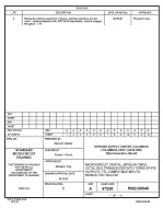 MIL DSCC 5962-90940A MIL DSCC 5962-90940A