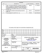 MIL DSCC 5962-90954C