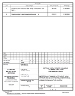 MIL DSCC 5962-90958B