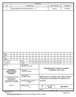 MIL DSCC 5962-90979A MIL DSCC 5962-90979A