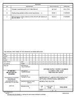 MIL DSCC 5962-90980C