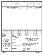 MIL DSCC 5962-91501D