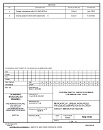 MIL DSCC 5962-91505B MIL DSCC 5962-91505B