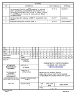 MIL DSCC 5962-91508C MIL DSCC 5962-91508C