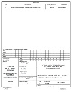 MIL DSCC 5962-91530A