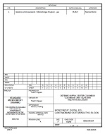 MIL DSCC 5962-91537A