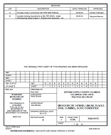 MIL DSCC 5962-91575B