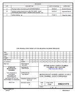 MIL DSCC 5962-91575C