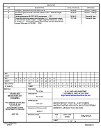 MIL DSCC 5962-91576C