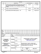 MIL DSCC 5962-91577C