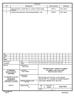 MIL DSCC 5962-91586B