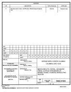 MIL DSCC 5962-91603A MIL DSCC 5962-91603A