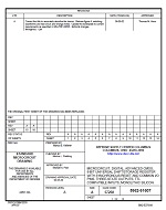 MIL DSCC 5962-91607A MIL DSCC 5962-91607A