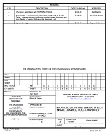 MIL DSCC 5962-91625C