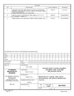 MIL DSCC 5962-91639C