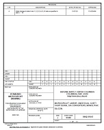 MIL DSCC 5962-91647A