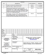 MIL DSCC 5962-91664D