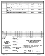 MIL DSCC 5962-91672D