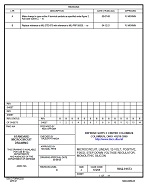 MIL DSCC 5962-91673B MIL DSCC 5962-91673B