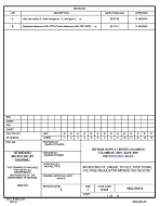 MIL DSCC 5962-91674B