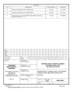 MIL DSCC 5962-91693C