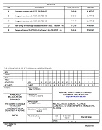 MIL DSCC 5962-91694E MIL DSCC 5962-91694E